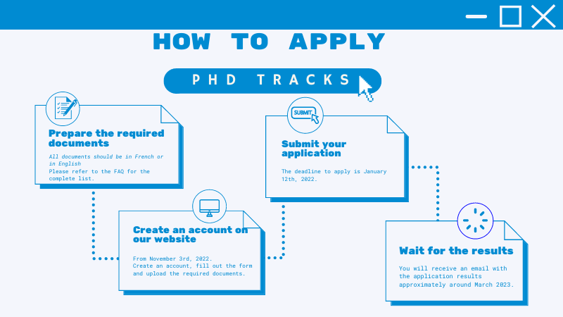 phd computer science france