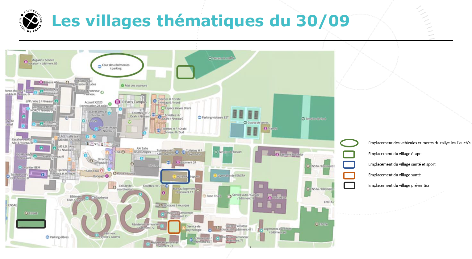 Location of the villages