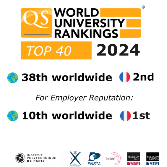 QS WUR 2024 :  IP Paris dans le Top 40 des meilleures universités mondiales 