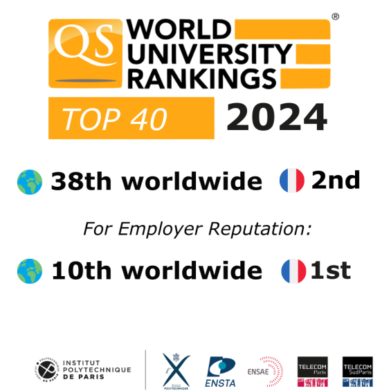 QS WUR 2024: IP Paris in the Top 40 of the world's best universities 