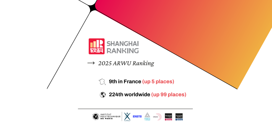 ARWU 2025: IP Paris moves up 99 places to 224th worldwide