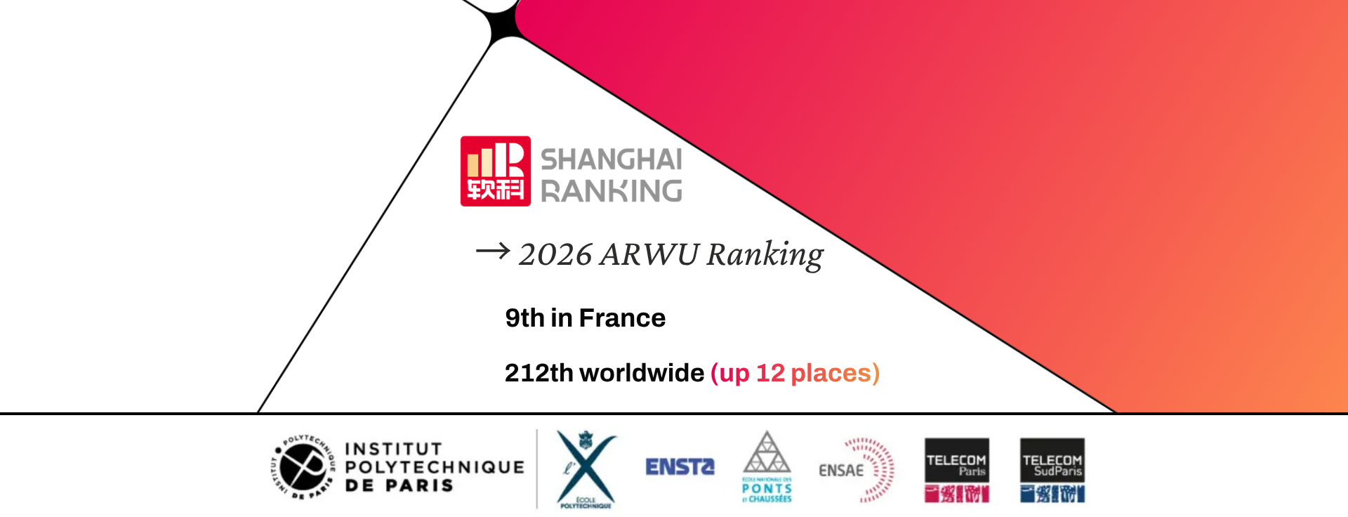 ARWU 2026 : l’Institut Polytechnique de Paris progresse de 12 places et se rapproche du Top 200 mondial