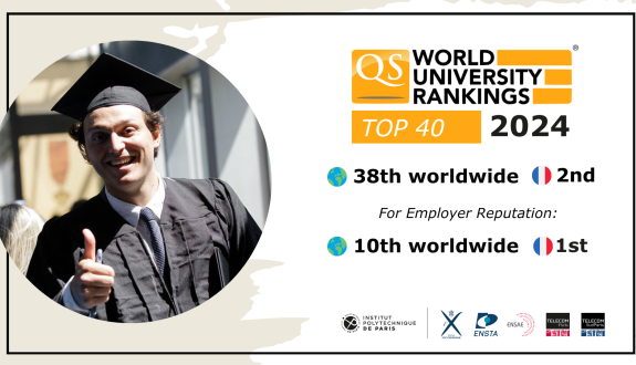 QS WUR 2024: IP Paris in the Top 40 of the world's best universities 
